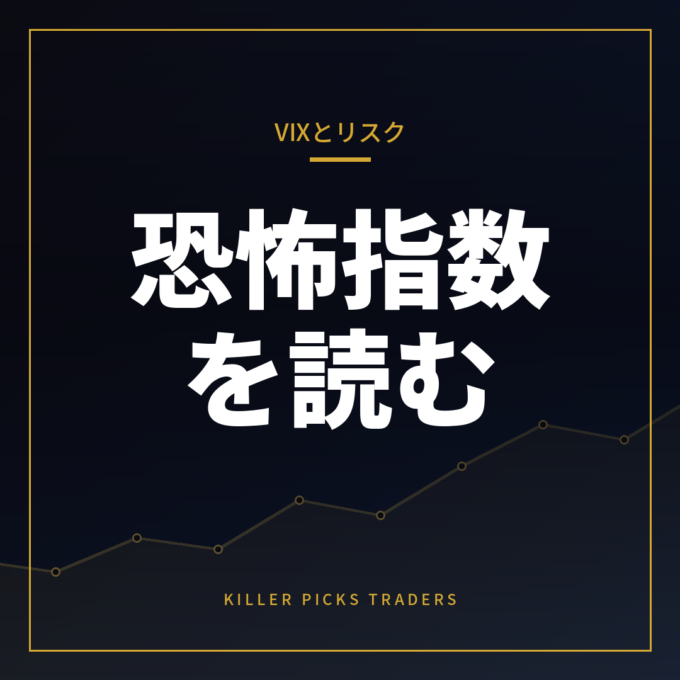 VIXとドル円・株価の関係