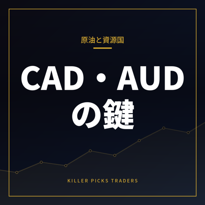 原油と資源国通貨の関係