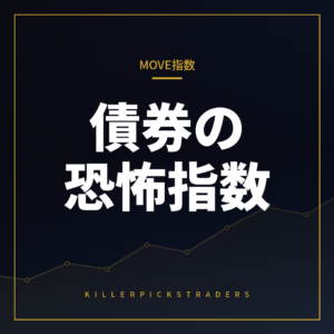 MOVE指数とは