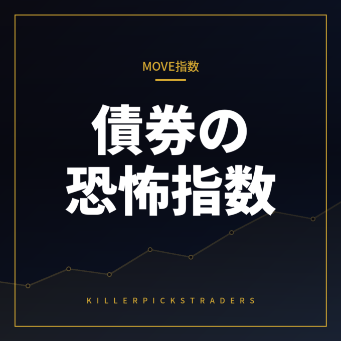 MOVE指数とは