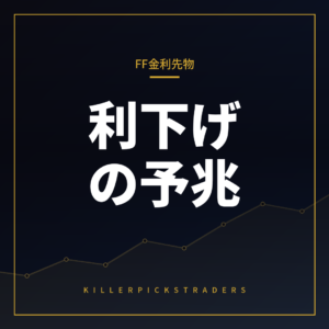 FF金利先物FOMCの織り込み度を示すチャート
