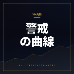 VIX先物期近期先のターム構造を示すチャート
