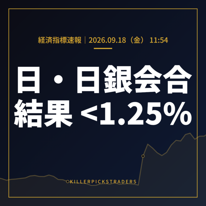 【日・日銀会合】日銀政策金利 <1.25%（予想<1.25%・前回<1%）｜9/18速報
