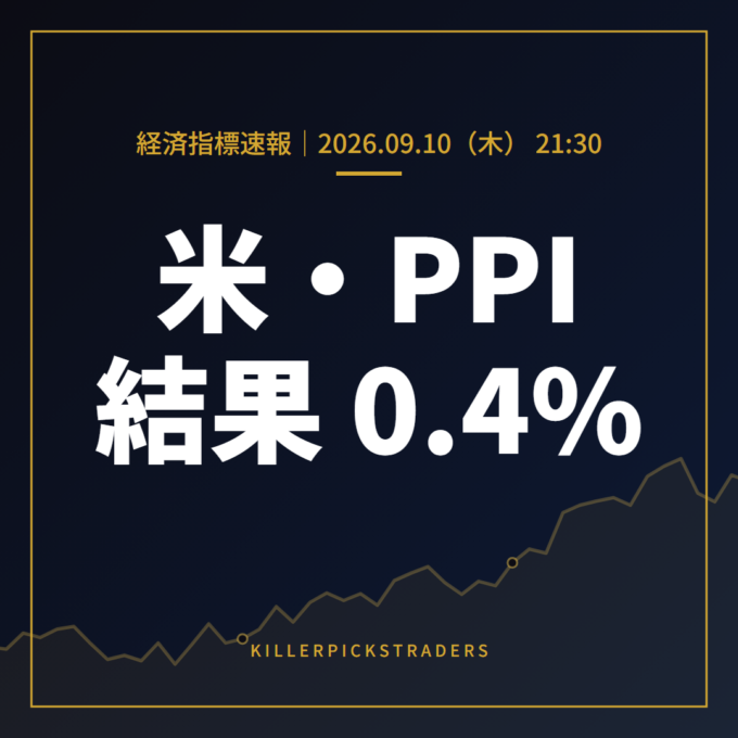 【米・PPI】生産者物価指数（PPI・前月比） 0.4%（予想0.4%・前回0%）ほか1指標｜9/10速報