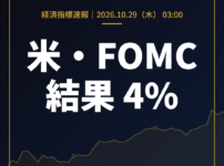 【米・FOMC】FOMC政策金利 4%（予想4%・前回4%）｜10/29速報