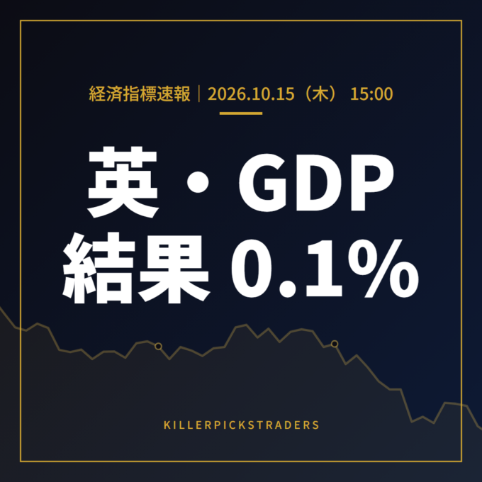 【英・GDP】GDP（前月比） 0.1%（予想-0.1%・前回0.4%）｜10/15速報