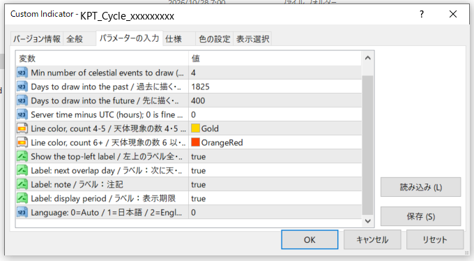 KPT_Cycle のパラメーター入力画面（MT4・Language まで）