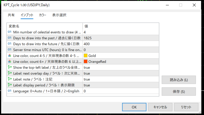 KPT_Cycle のインプット画面（MT5）