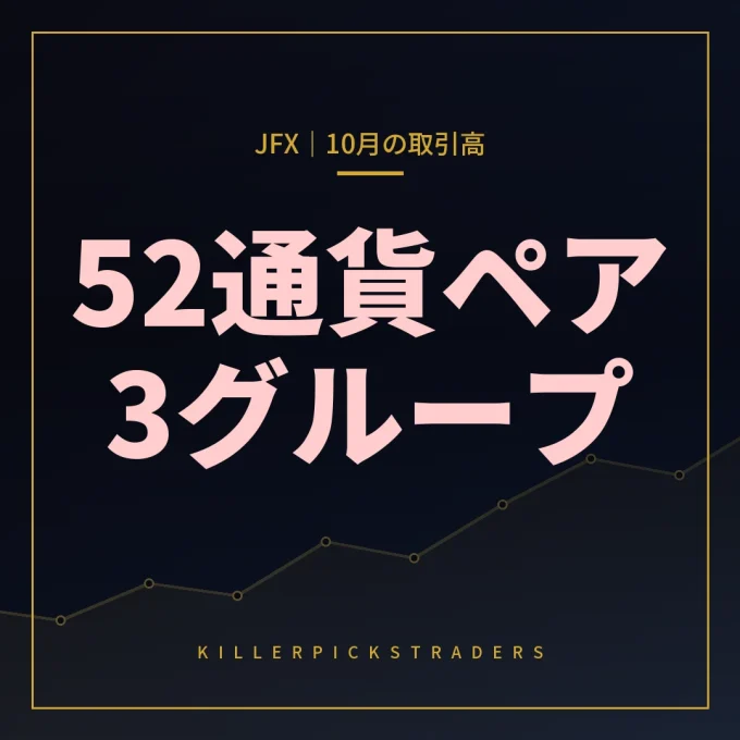 JFX取引高キャッシュバック2026年10月