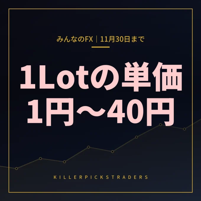 みんなのFX最大300万円キャッシュバックキャンペーン