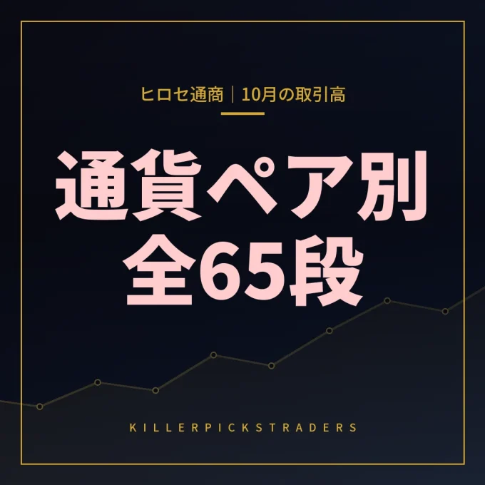 ヒロセ通商取引高キャンペーン2026年10月