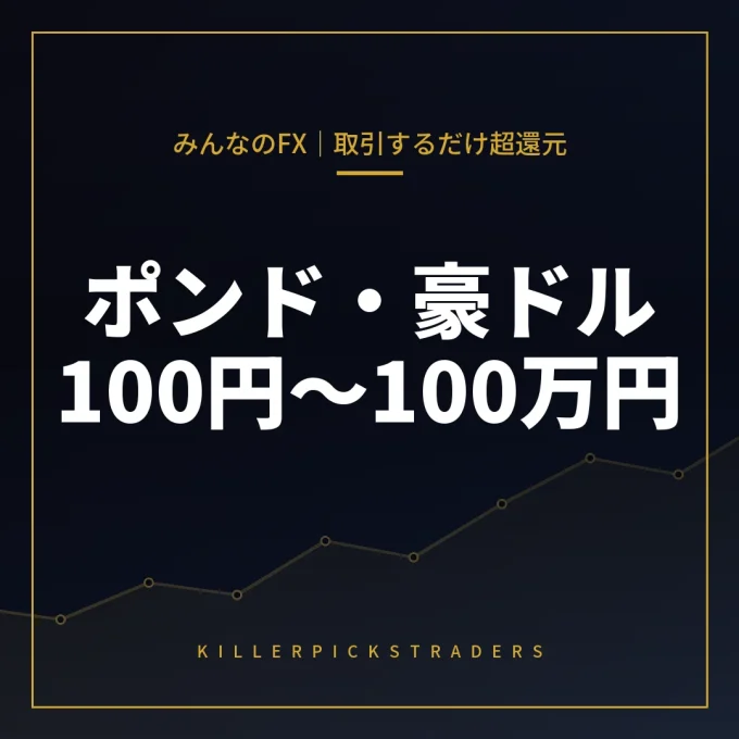 みんなのFX取引するだけ超還元プログラム アイキャッチ