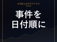 お名前.com不正アクセス事件の時系列