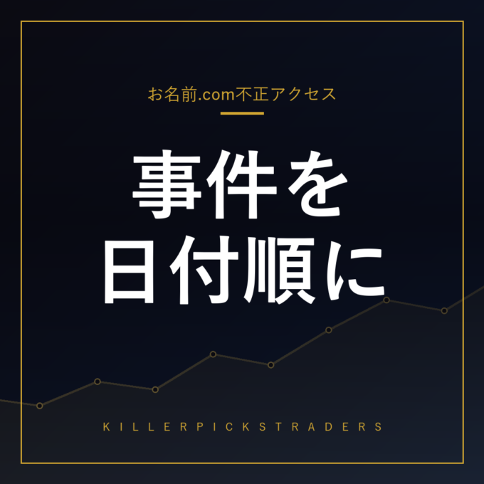 お名前.com不正アクセス事件の時系列